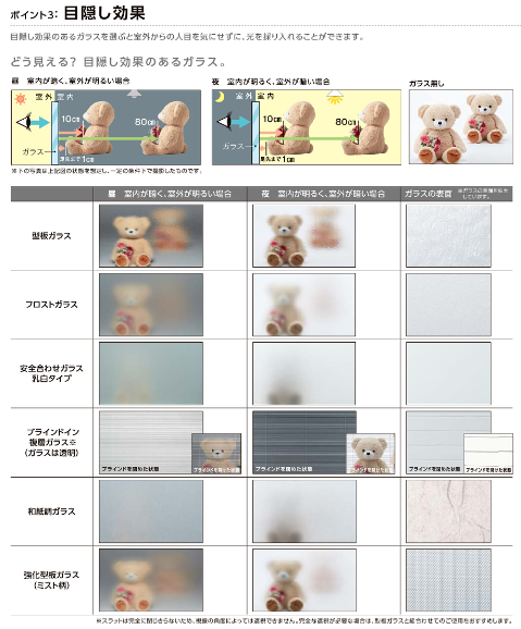 フジタトーヨー住器の内窓を付けたいけど、目隠しもしたいとご相談をいただきました。の施工事例詳細写真3