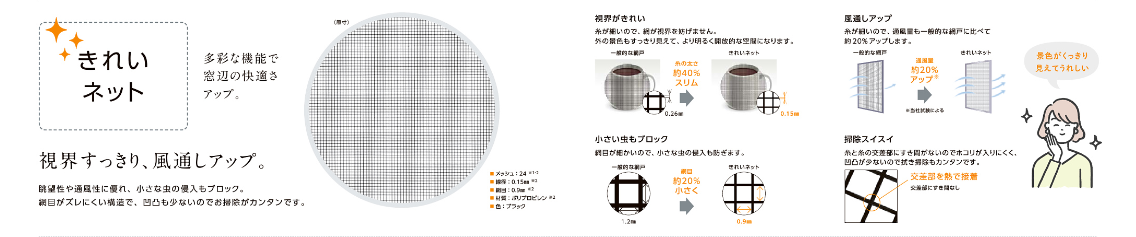 フジタトーヨー住器の網戸を作成したいとご相談をいただきました。の施工事例詳細写真1