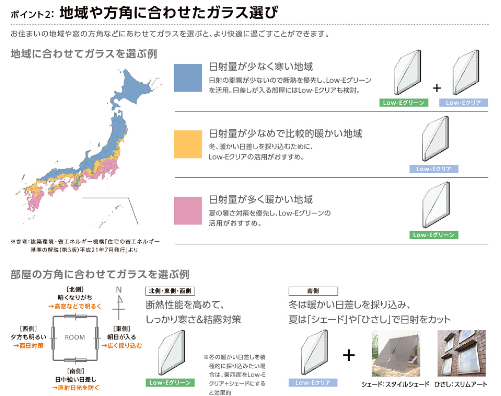 フジタトーヨー住器の内窓を付けたいけど、目隠しもしたいとご相談をいただきました。の施工事例詳細写真2