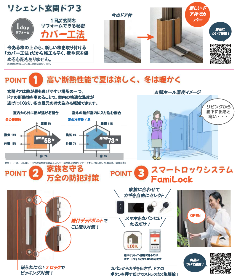 オートロックde防犯キャンペーンのご紹介✨ フジタトーヨー住器のイベントキャンペーン 写真1
