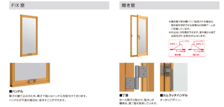 フジタトーヨー住器の補助金を使って断熱工事がしたいとご相談いただきました。の施工事例詳細写真2