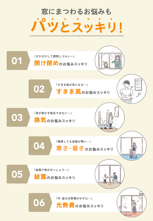 フジタトーヨー住器の4枚建ての窓を2枚建てにしたいとご相談をいただきました。の施工事例詳細写真1