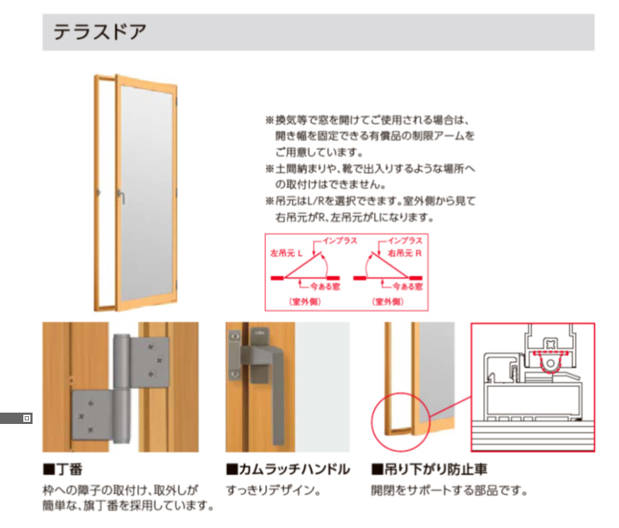 フジタトーヨー住器の補助金を使って断熱工事がしたいとご相談いただきました。の施工事例詳細写真3