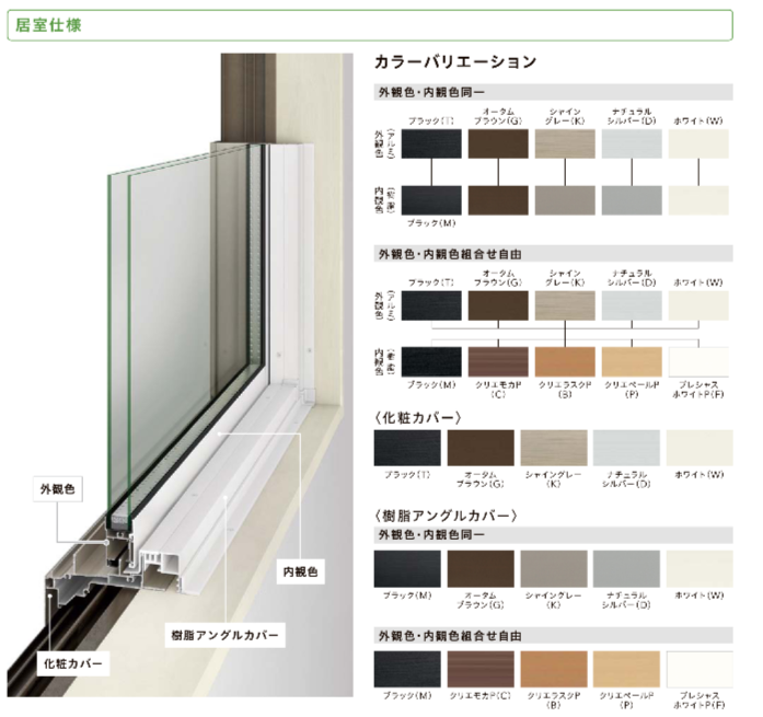 フジタトーヨー住器の寒い浴室の窓を交換したいとご相談いただきました。の施工事例詳細写真2