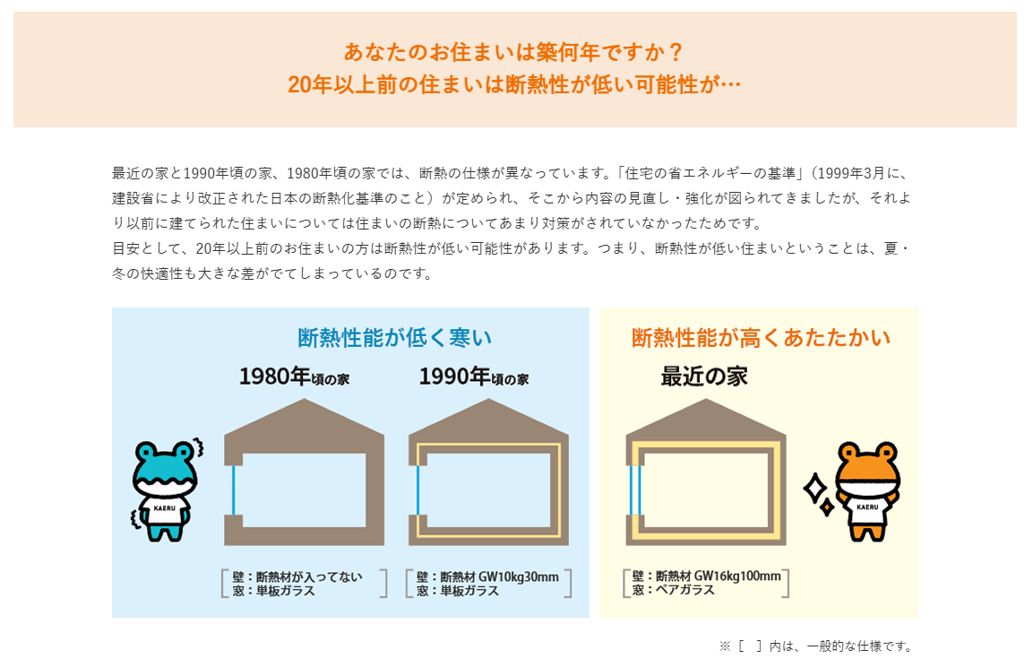 フジタトーヨー住器のリビングの断熱をしたいとご相談をいただきましたの施工事例詳細写真2