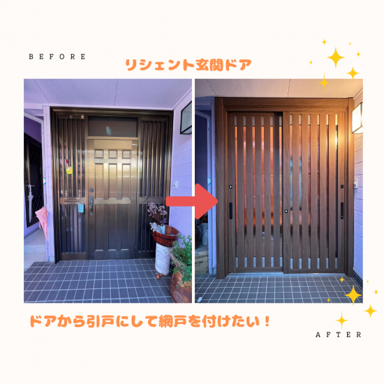 次の事例