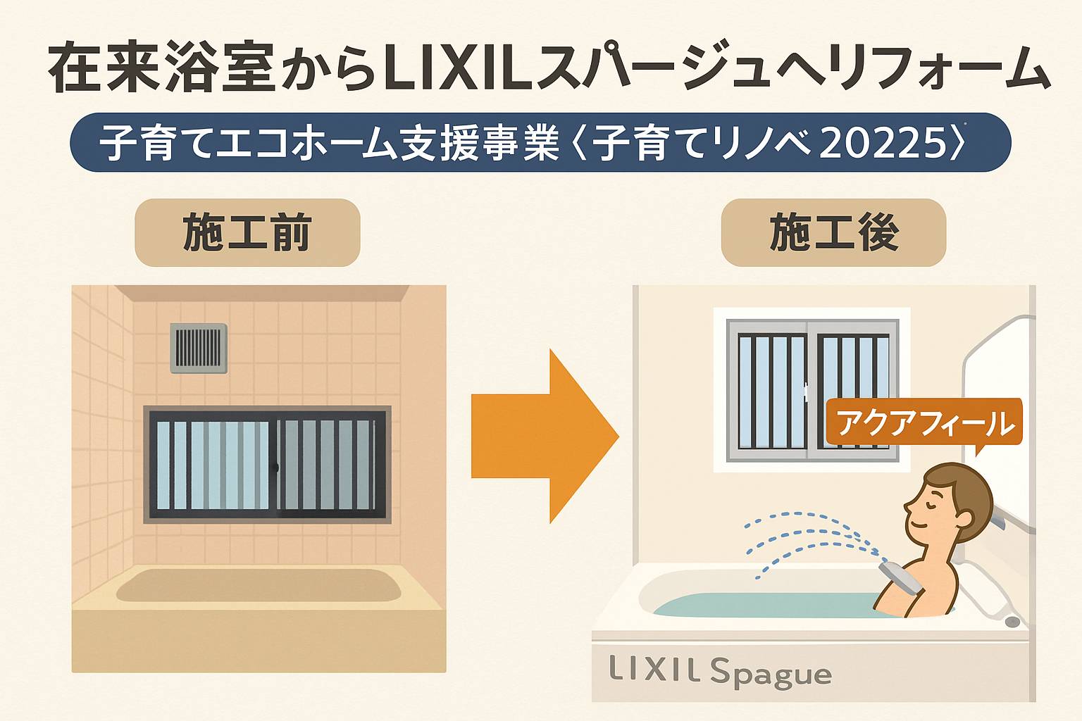 服部硝子店の【四日市市】在来浴室からLIXILスパージュへリフォーム|子育てリノベ補助金を活用!の施工事例詳細写真1