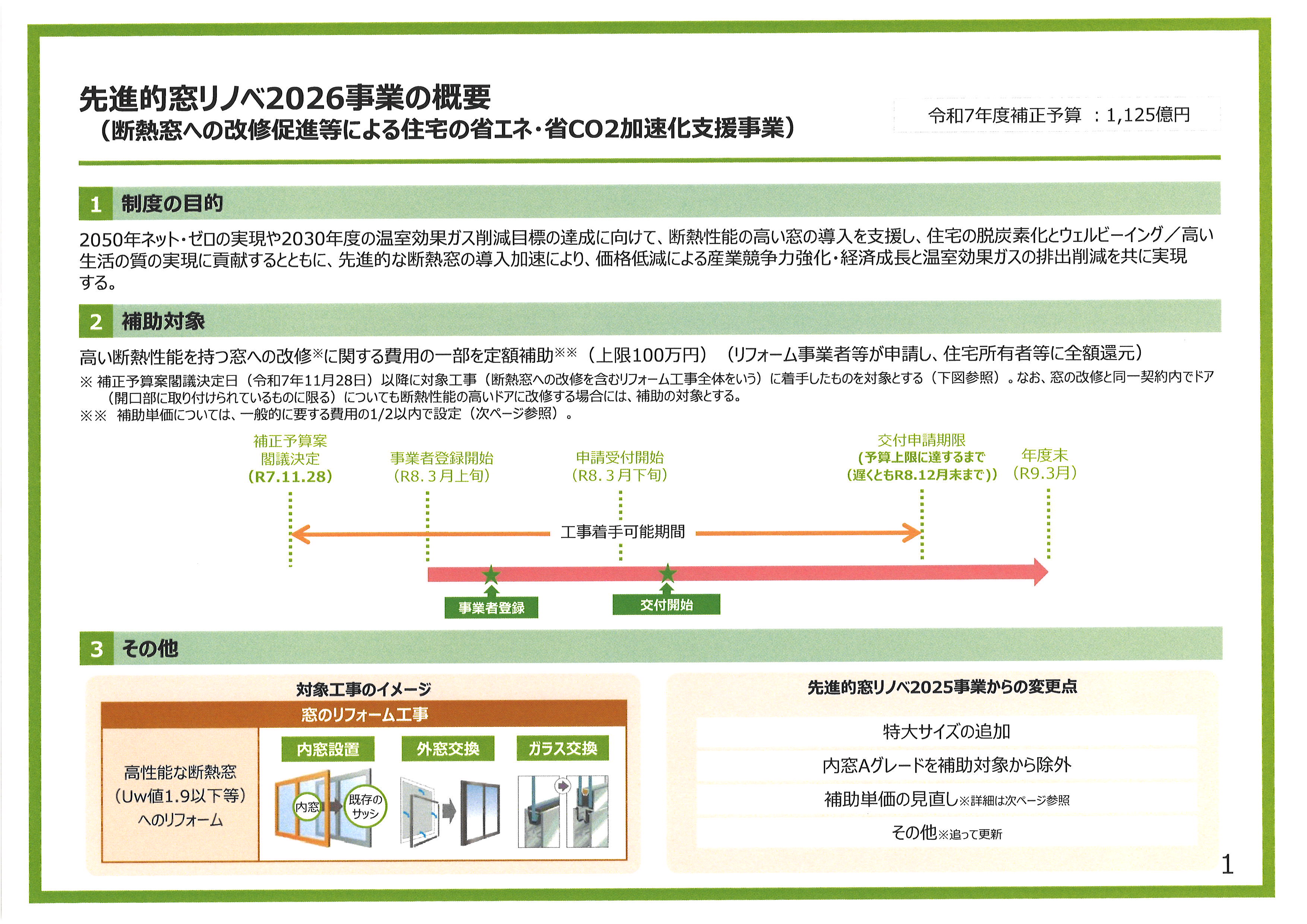 先進的窓リノベ2026追加速報 BiSOUのブログ 写真1