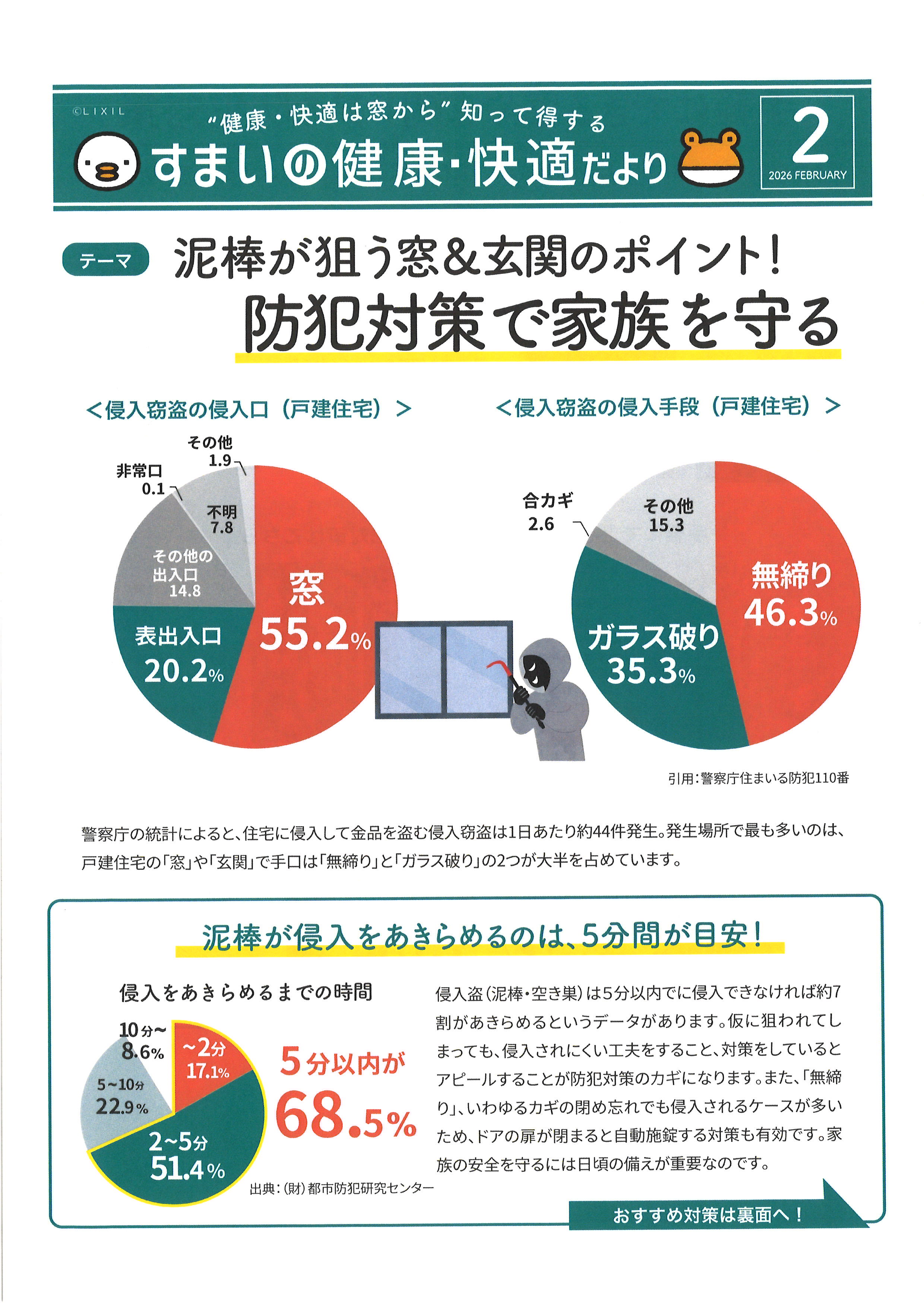 すまいの健康・快適だより　２６／２月号 BiSOUのブログ 写真1