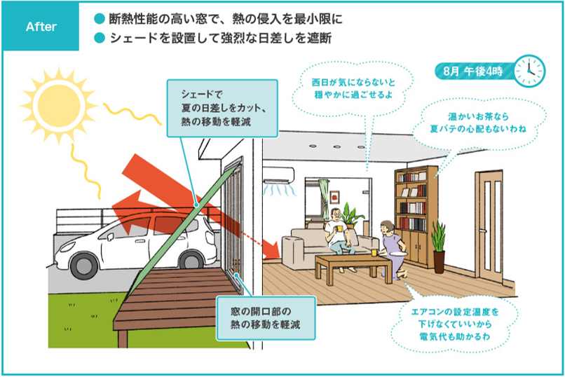 窓から出入りする熱があるかぎり光熱費は下がらない💦 維新トーヨー住器のブログ 写真2