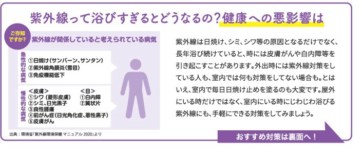 窓リフォーム時に一緒に考えて! きゅうだいのブログ 写真1