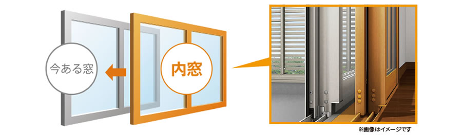 マンションの窓も窓リノベで！ きゅうだいのブログ 写真2