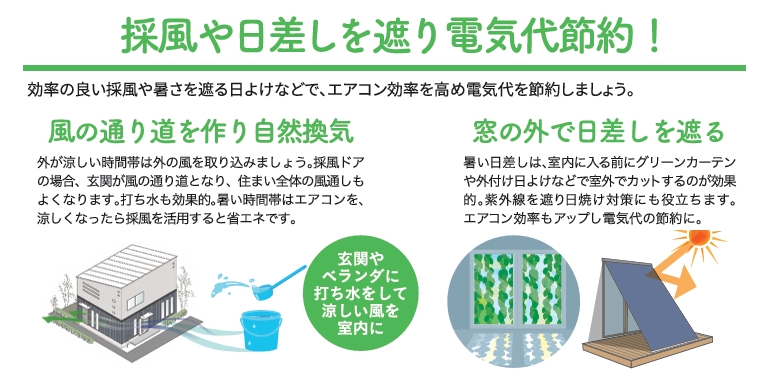 残暑では無く残酷暑！ きゅうだいのブログ 写真2