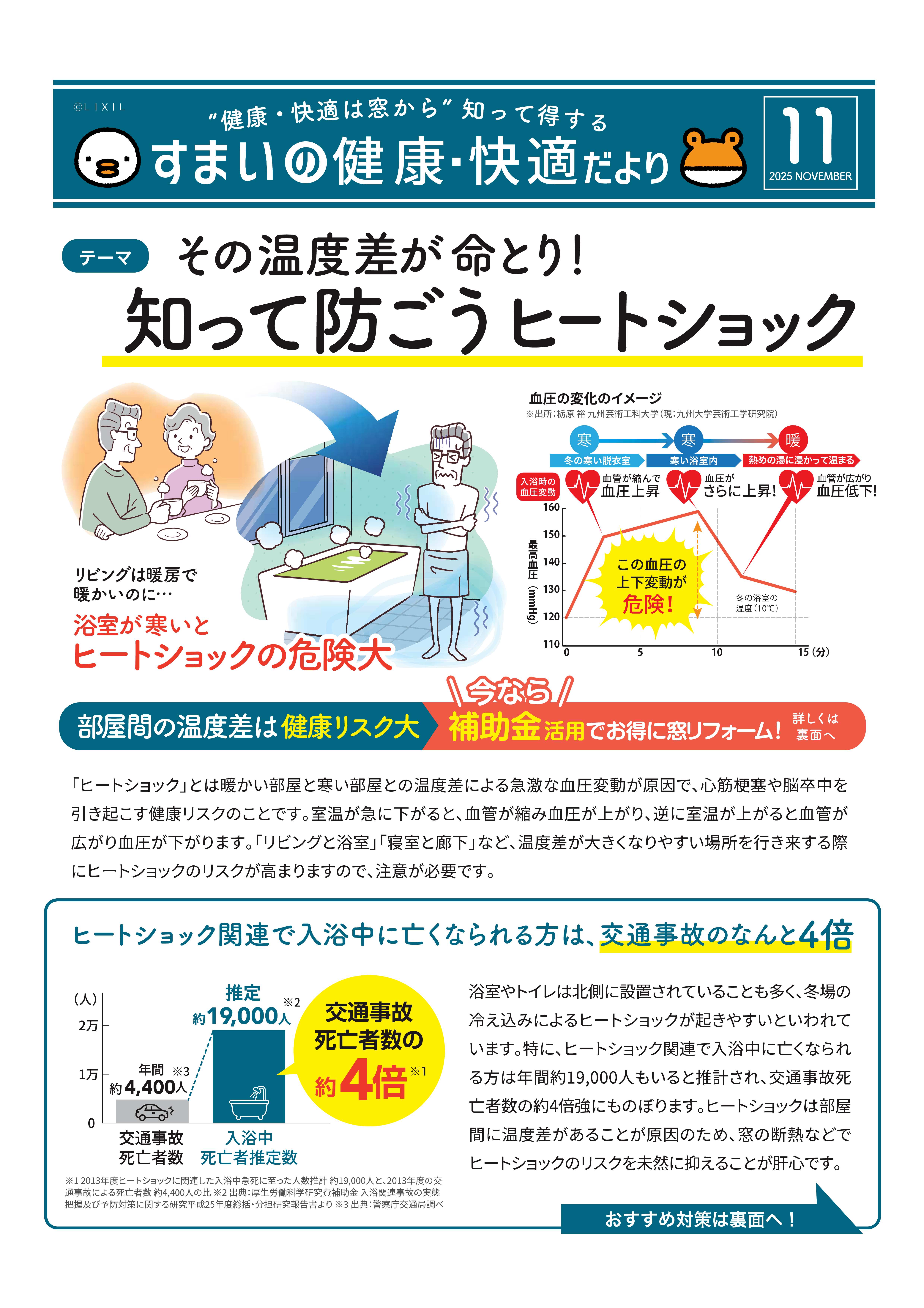 すまいの健康・快適だより 家KuRuのイベントキャンペーン 写真1