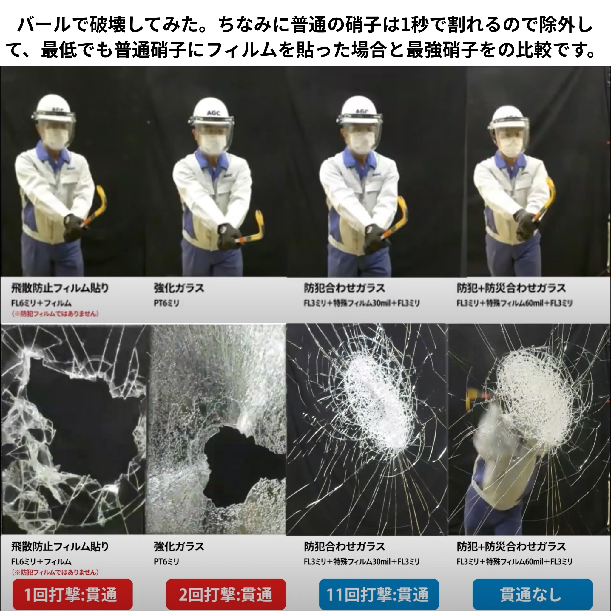 ［2025年インタビュｰ］窓補助金の行方”と、電力不足リスク。日本は既築住宅の断熱を止めることはできない。 相川スリーエフ 新宿店のブログ 写真5