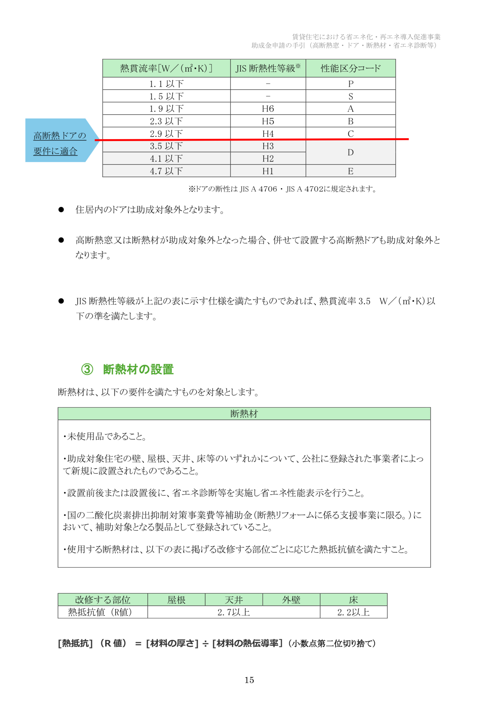 【速報】2025年クールネット東京　賃貸住宅の断熱・再エネ集中促進事業　大家さん向けの助成金が公開されました。 相川スリーエフ 新宿店のブログ 写真15