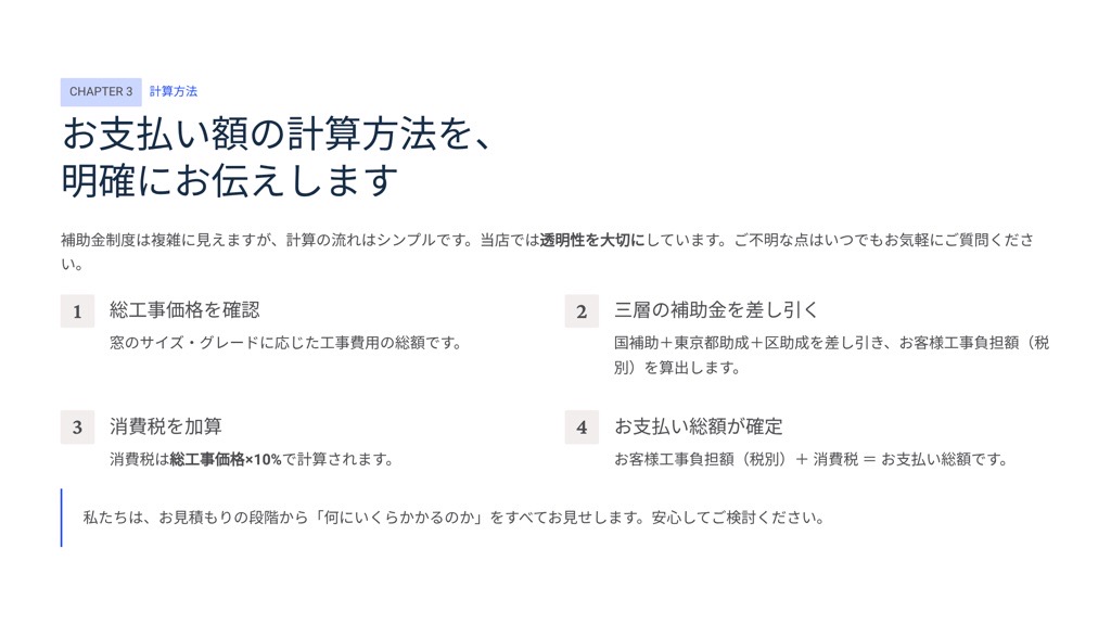 東京23区 窓補助金 令和8年度　個人住宅と分譲マンション、マンション管理組合向け　2026年の補助金 相川スリーエフ 新宿店のイベントキャンペーン 写真4