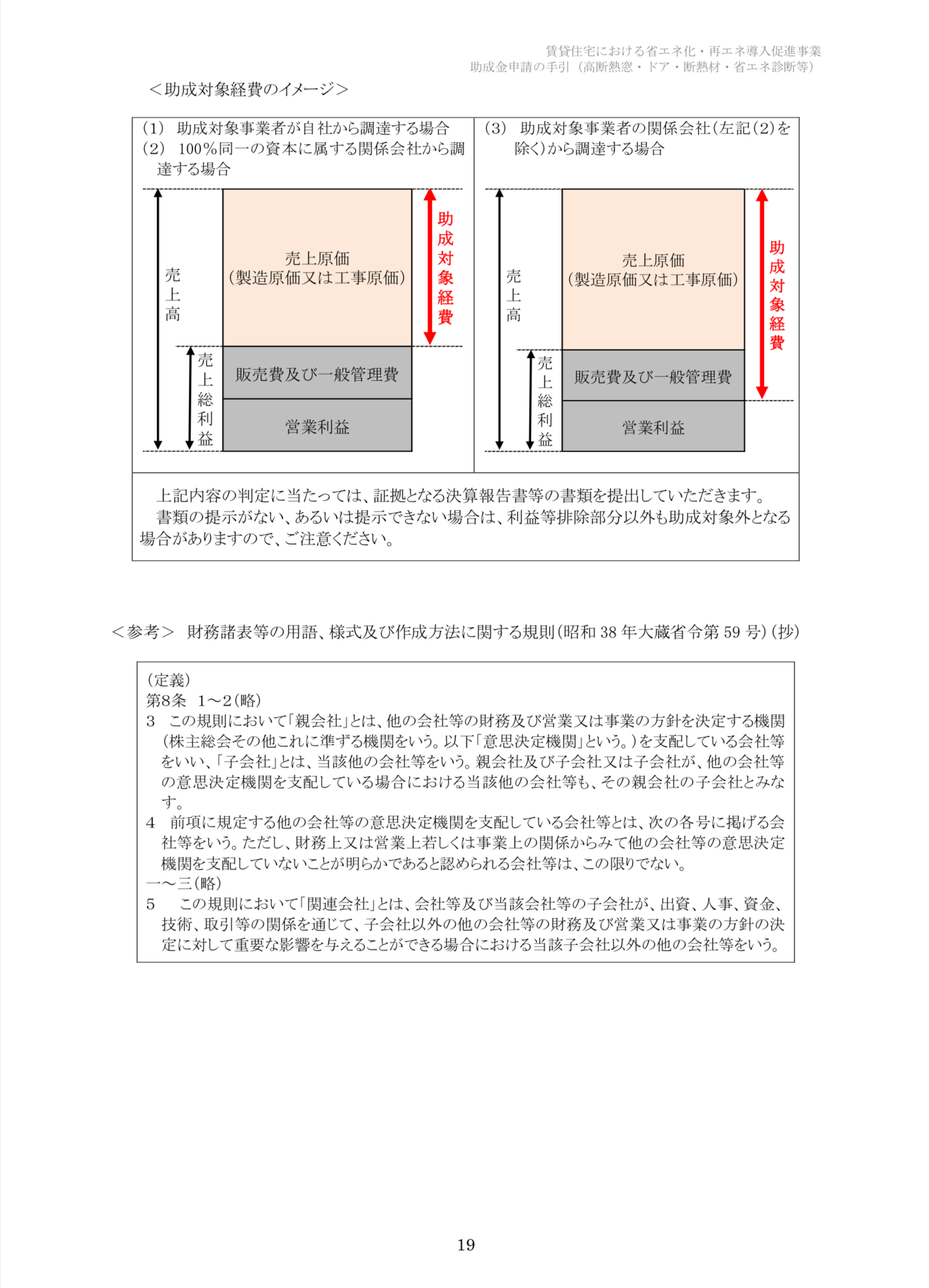 【速報】2025年クールネット東京　賃貸住宅の断熱・再エネ集中促進事業　大家さん向けの助成金が公開されました。 相川スリーエフ 新宿店のブログ 写真19