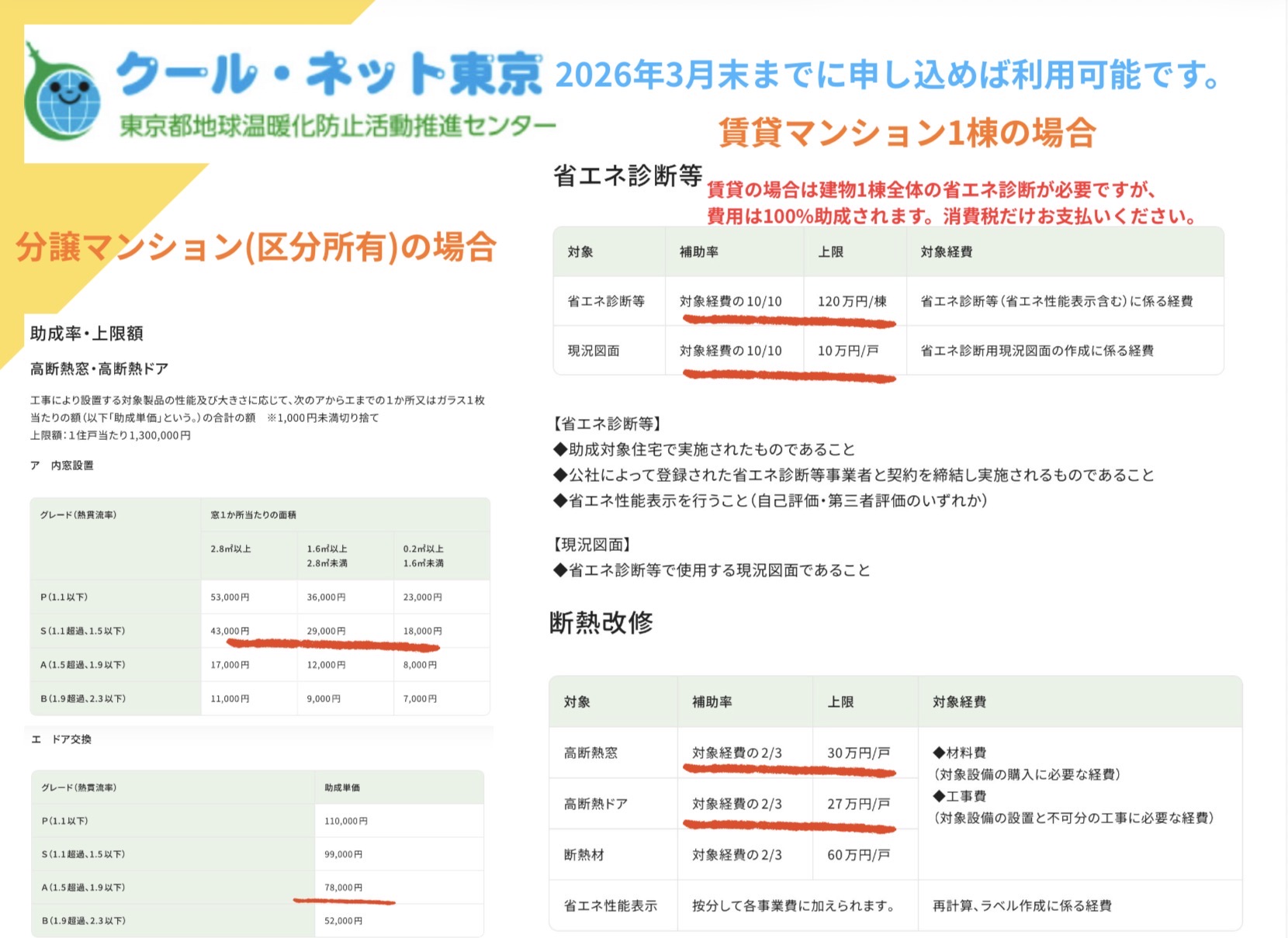 2026年 東京都の賃貸補助金 内窓と玄関ドア交換はマド本舗新宿にお任せください 相川スリーエフ 新宿店のイベントキャンペーン 写真6