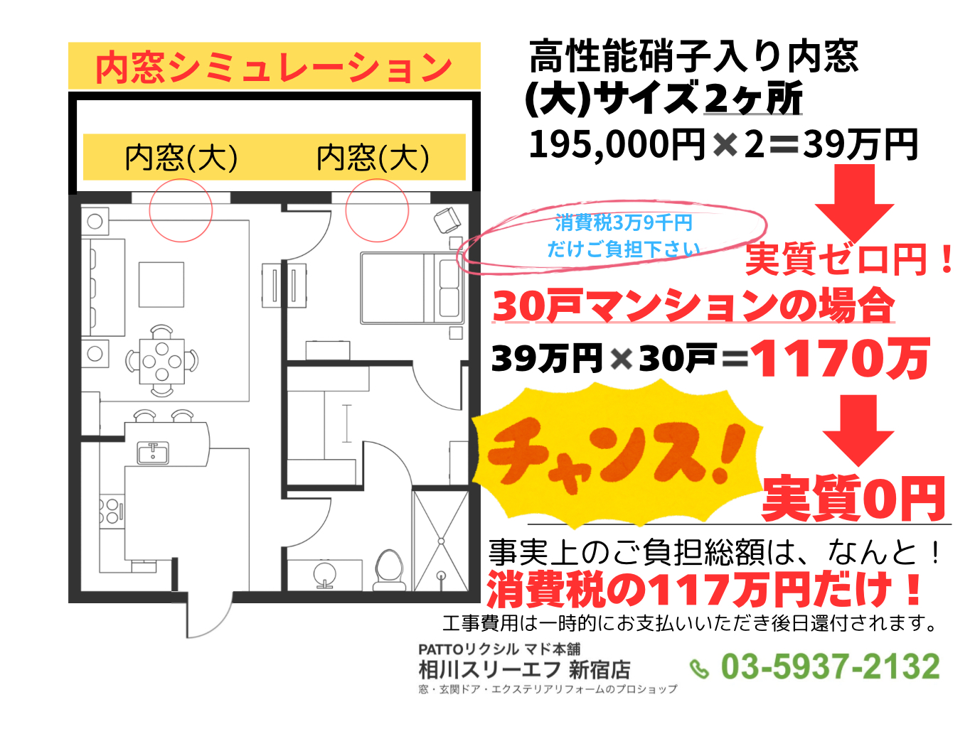 【費用立て替えキャンペーン】& 【やる やらない?オーナー様の気持ち!】 相川スリーエフ 新宿店のイベントキャンペーン 写真1