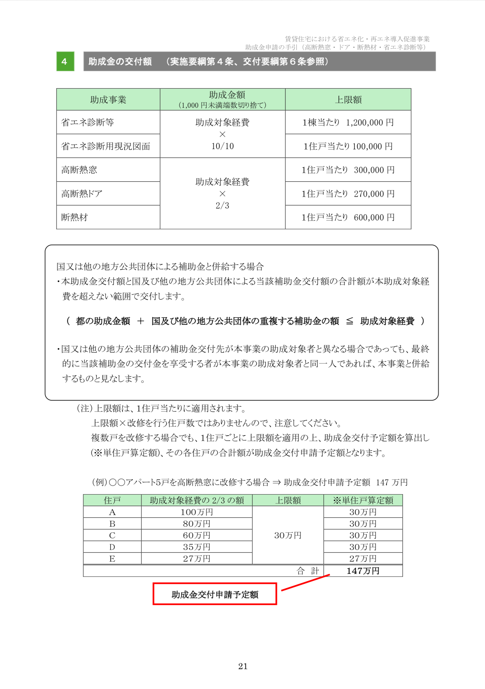 【速報】2025年クールネット東京　賃貸住宅の断熱・再エネ集中促進事業　大家さん向けの助成金が公開されました。 相川スリーエフ 新宿店のブログ 写真21