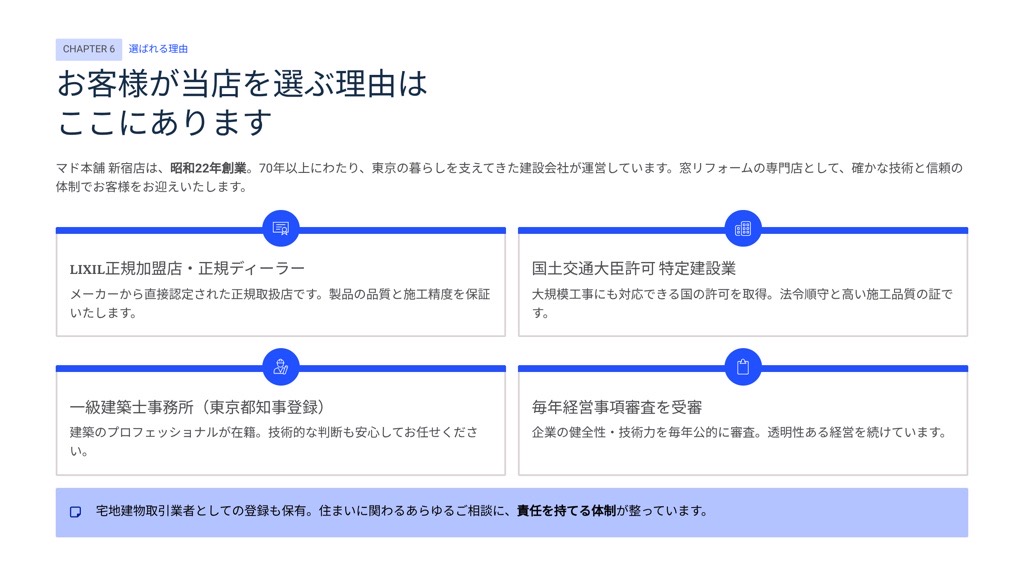 東京23区 窓補助金 令和8年度　個人住宅と分譲マンション、マンション管理組合向け　2026年の補助金 相川スリーエフ 新宿店のイベントキャンペーン 写真9