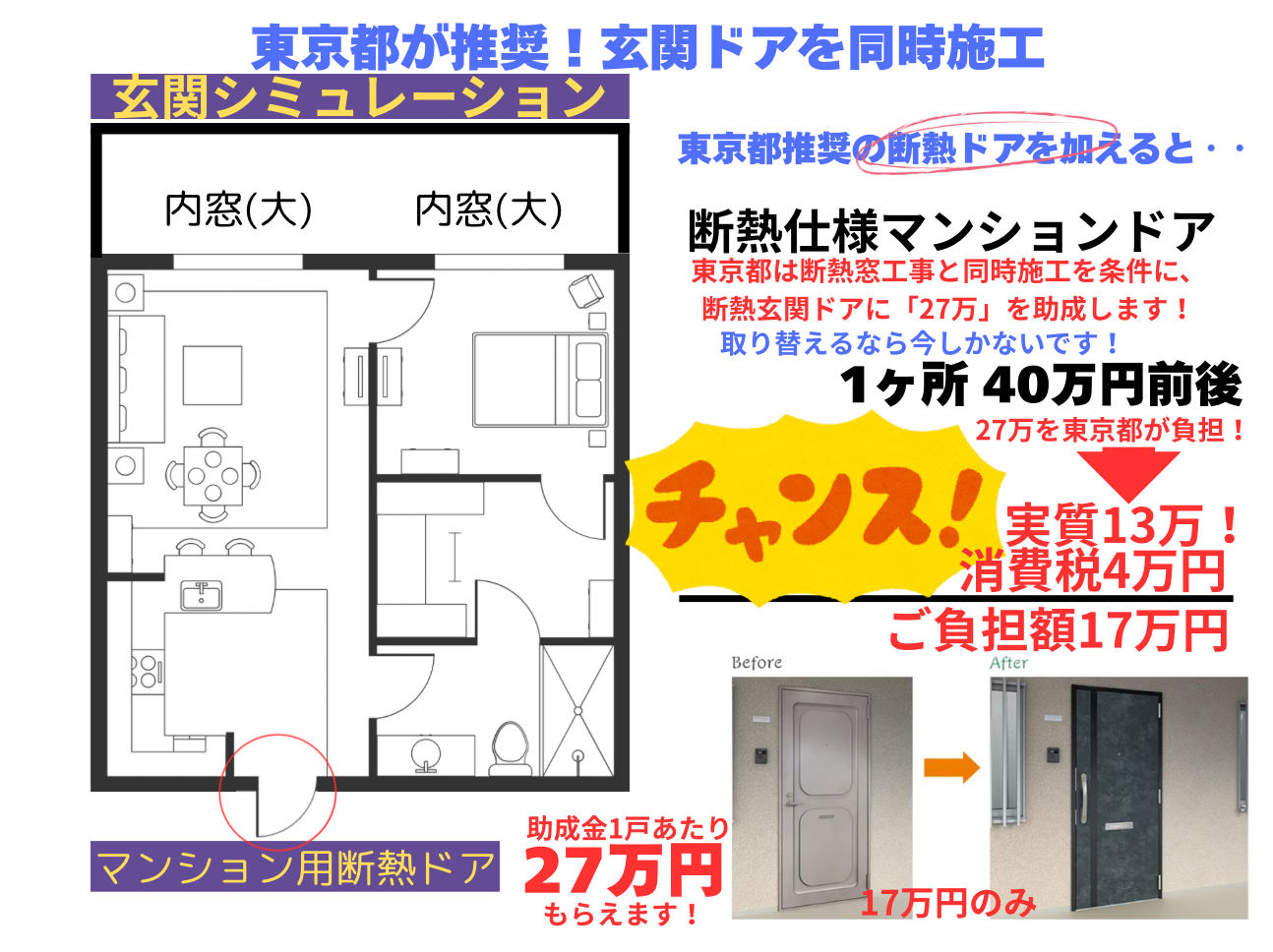 【費用立て替えキャンペーン】& 【やる やらない?オーナー様の気持ち!】 相川スリーエフ 新宿店のイベントキャンペーン 写真3