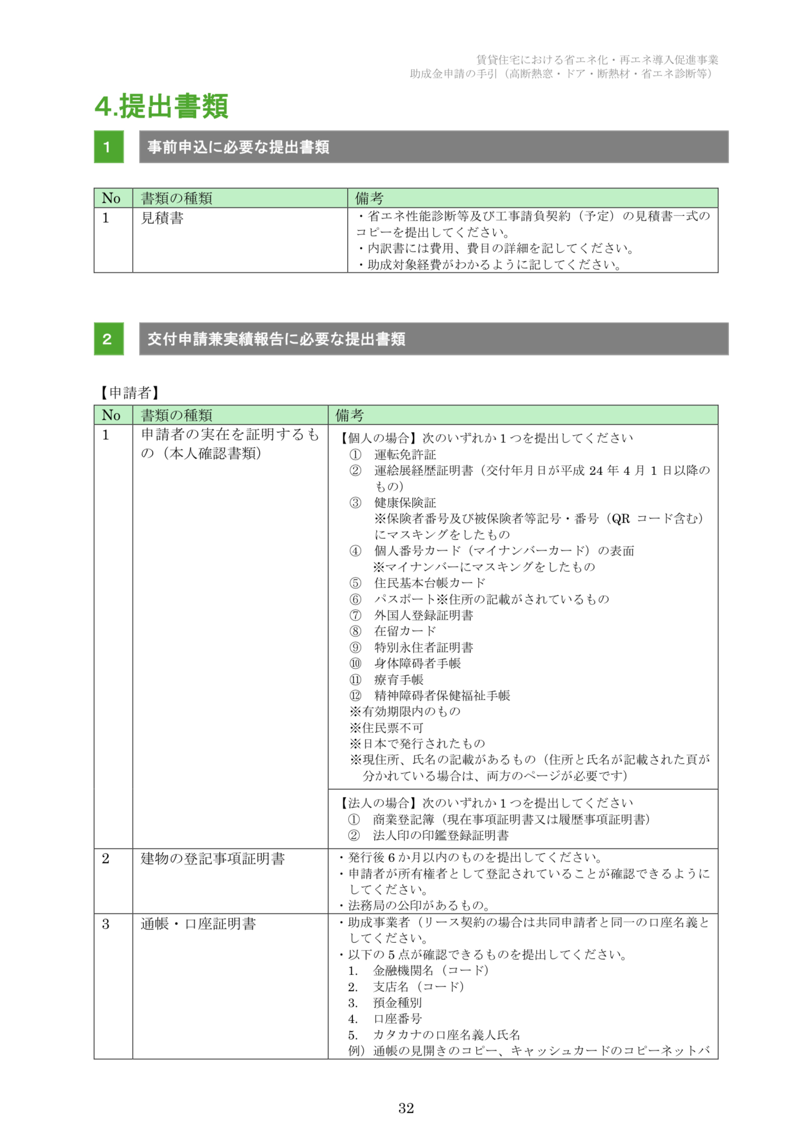 【速報】2025年クールネット東京　賃貸住宅の断熱・再エネ集中促進事業　大家さん向けの助成金が公開されました。 相川スリーエフ 新宿店のブログ 写真32