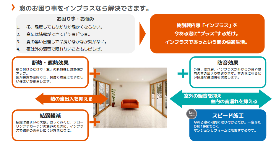 内窓リフォームで快適な暮らしを手に入れませんか？ 野田アルミ建材のブログ 写真1