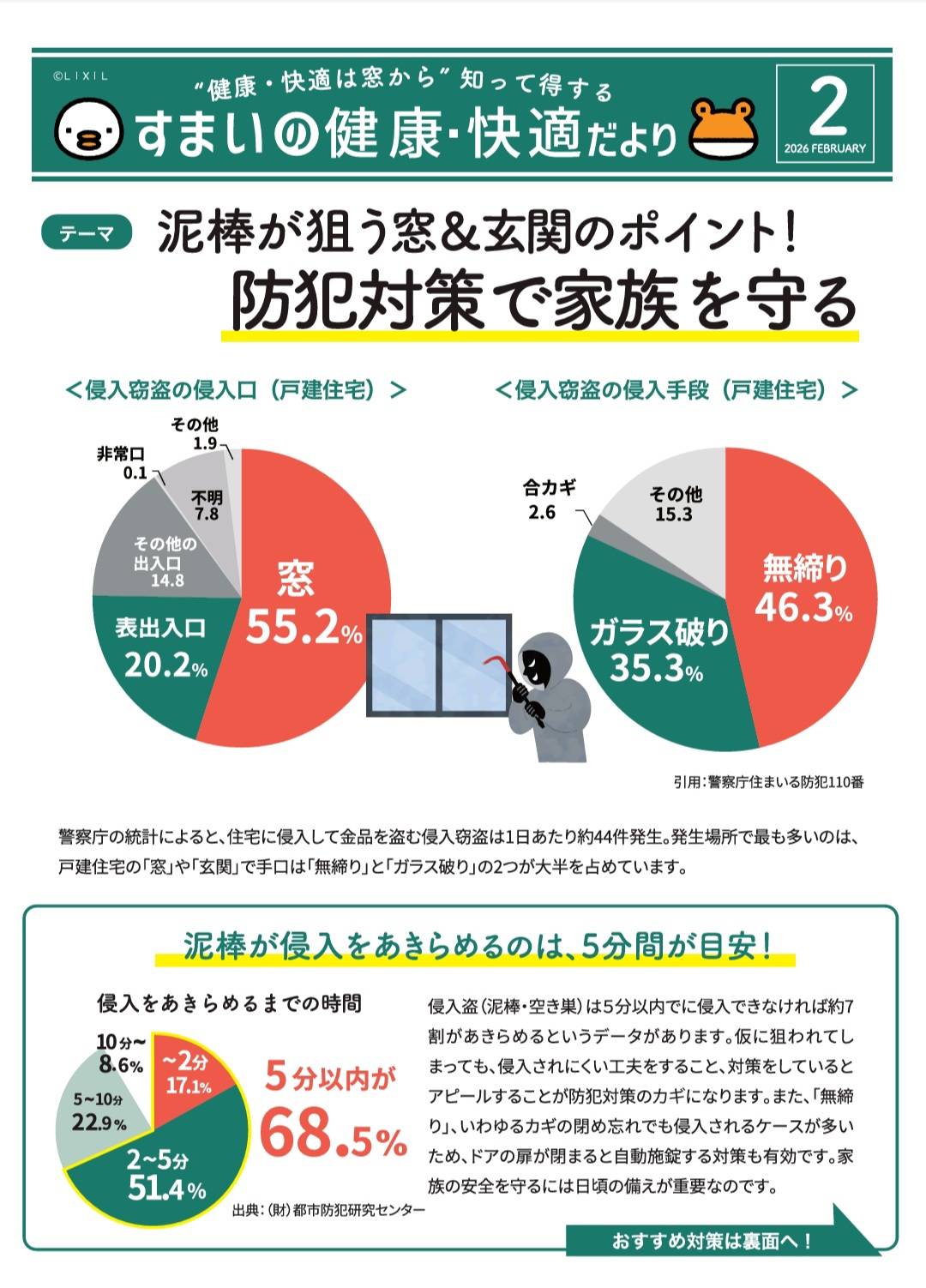 すまいの健康・快適だより 2月号 野田アルミ建材のイベントキャンペーン 写真1