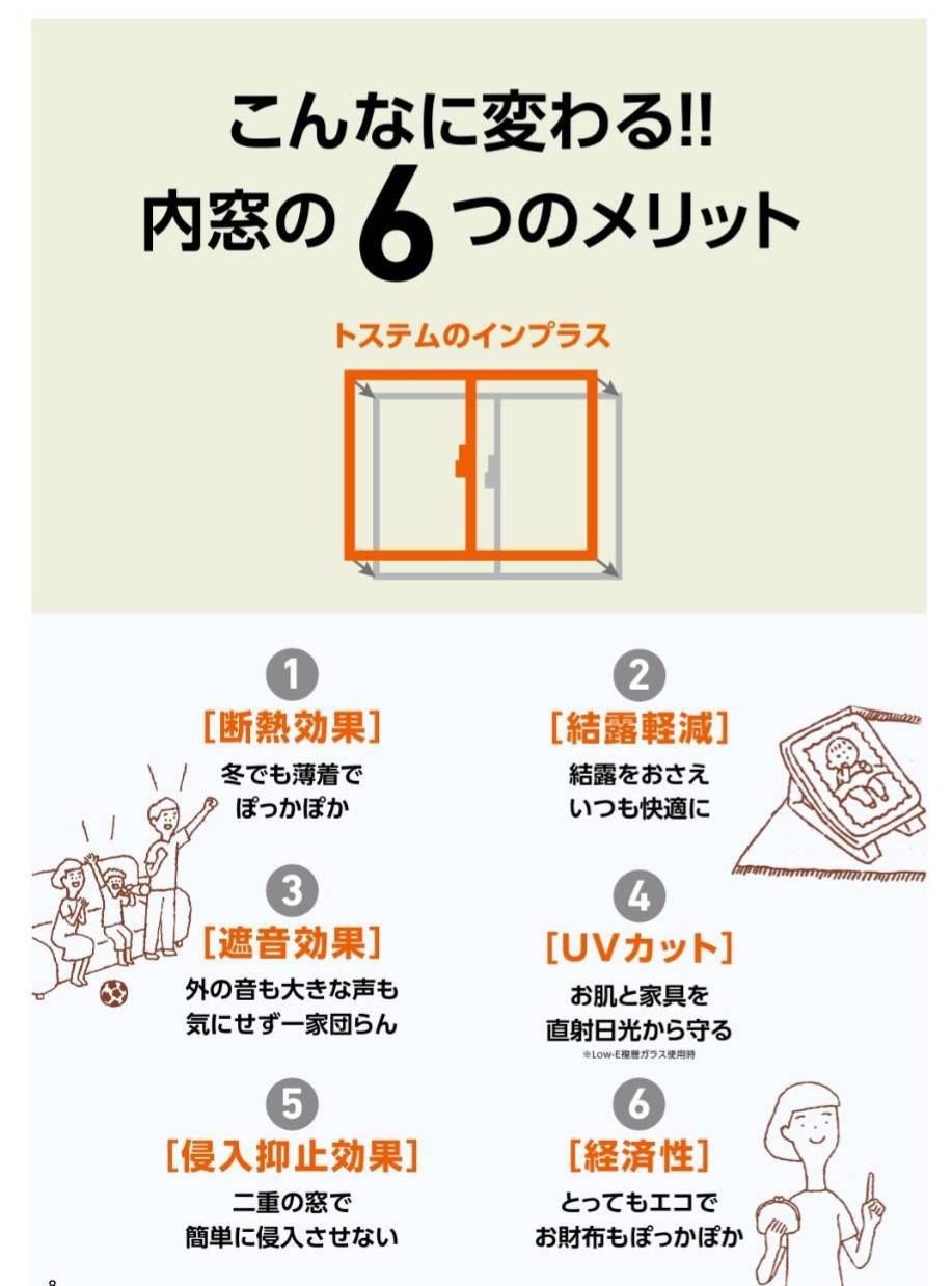 野田アルミ建材の先進的窓リノベ補助金を活用した、内窓断熱リフォームの施工事例詳細写真1