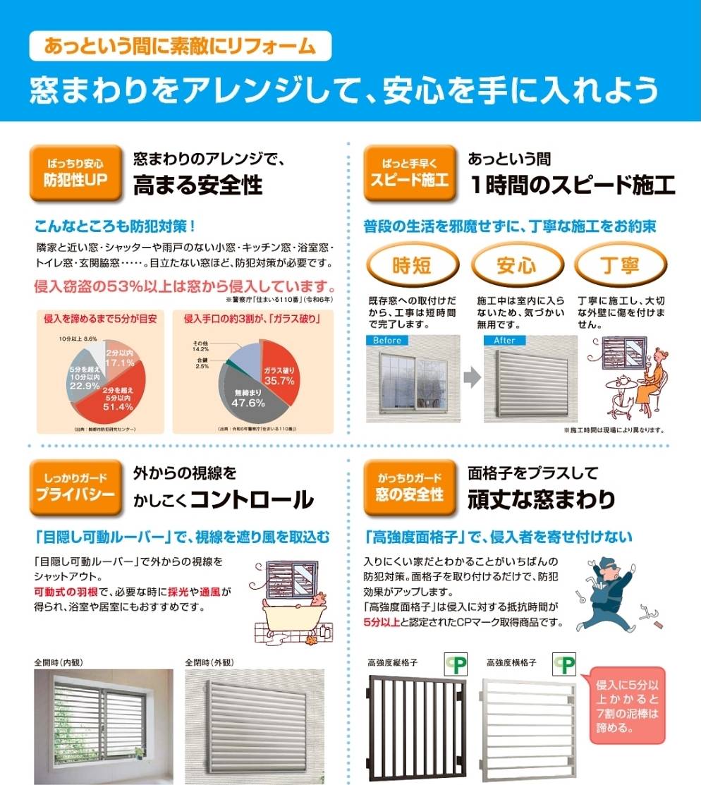 野田アルミ建材の[安芸高田市]先進的窓リノベ補助金を活用して、外窓断熱工事の施工事例詳細写真2