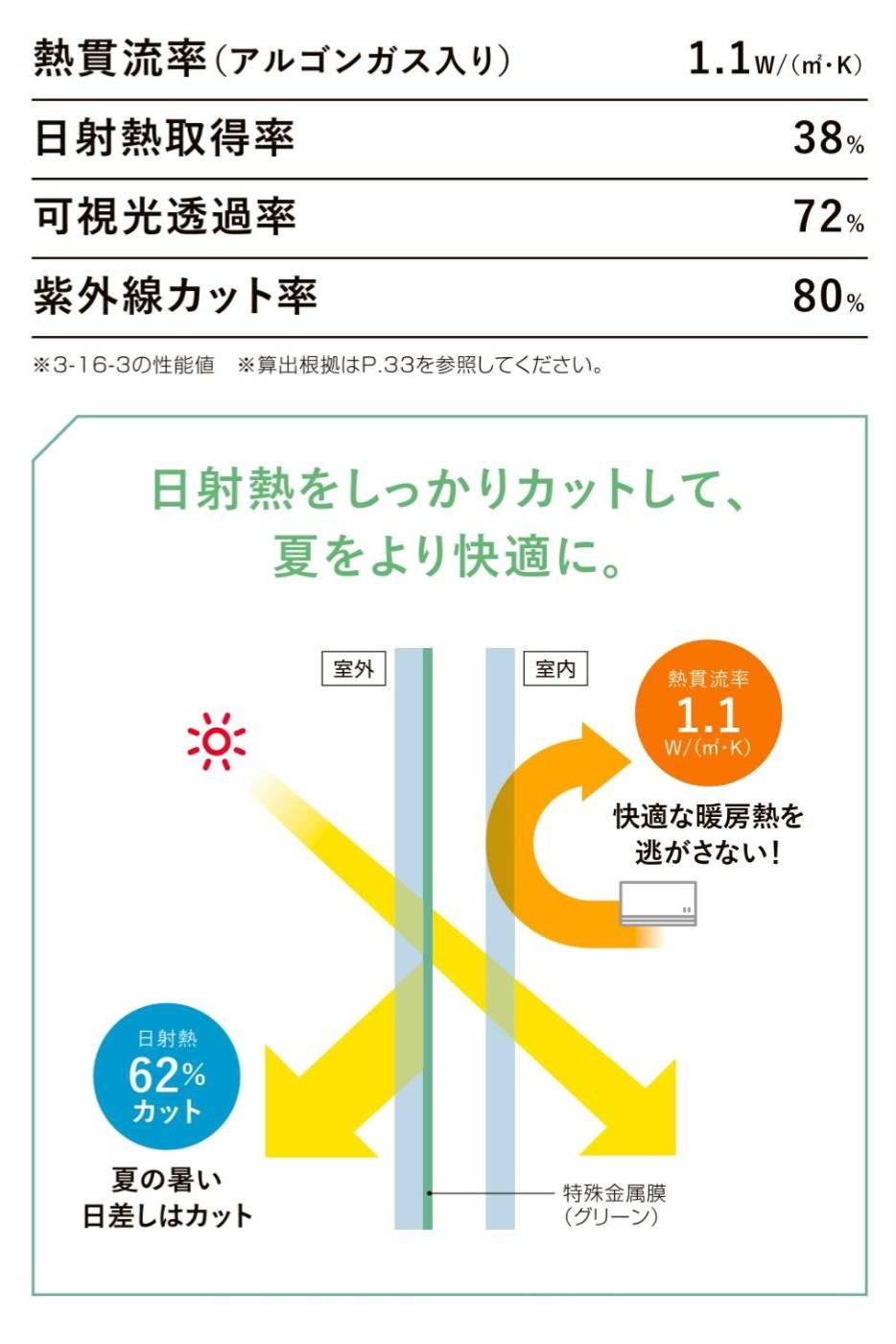 野田アルミ建材の[世羅町]先進的窓リノベ２０２５補助金を活用して断熱窓改修の施工事例詳細写真2