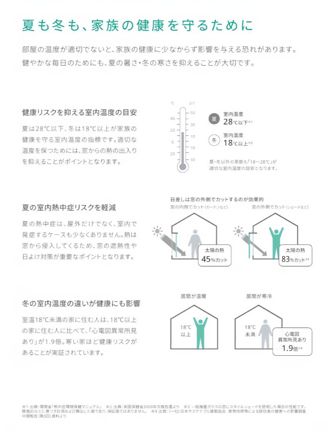 野田アルミ建材の[安芸高田市]先進的窓リノベ２０２５補助金を活用して、内窓・外窓断熱工事の施工事例詳細写真3