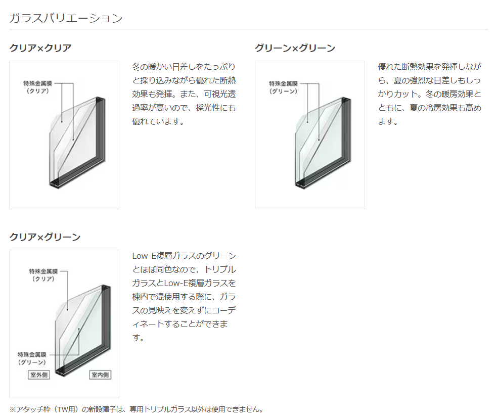 RBSの取替窓リフォームの施工事例詳細写真1