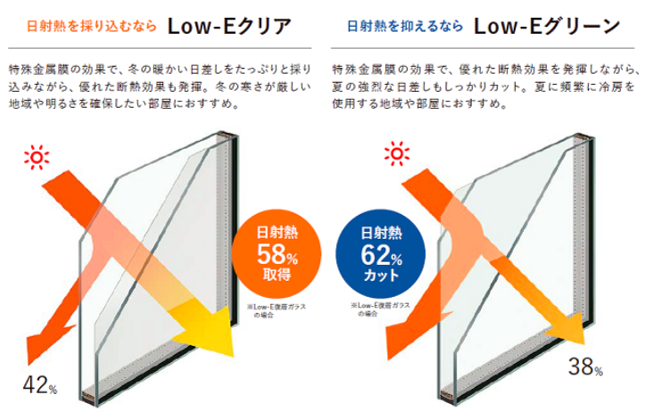 RBSの内窓取付リフォームの施工事例詳細写真1