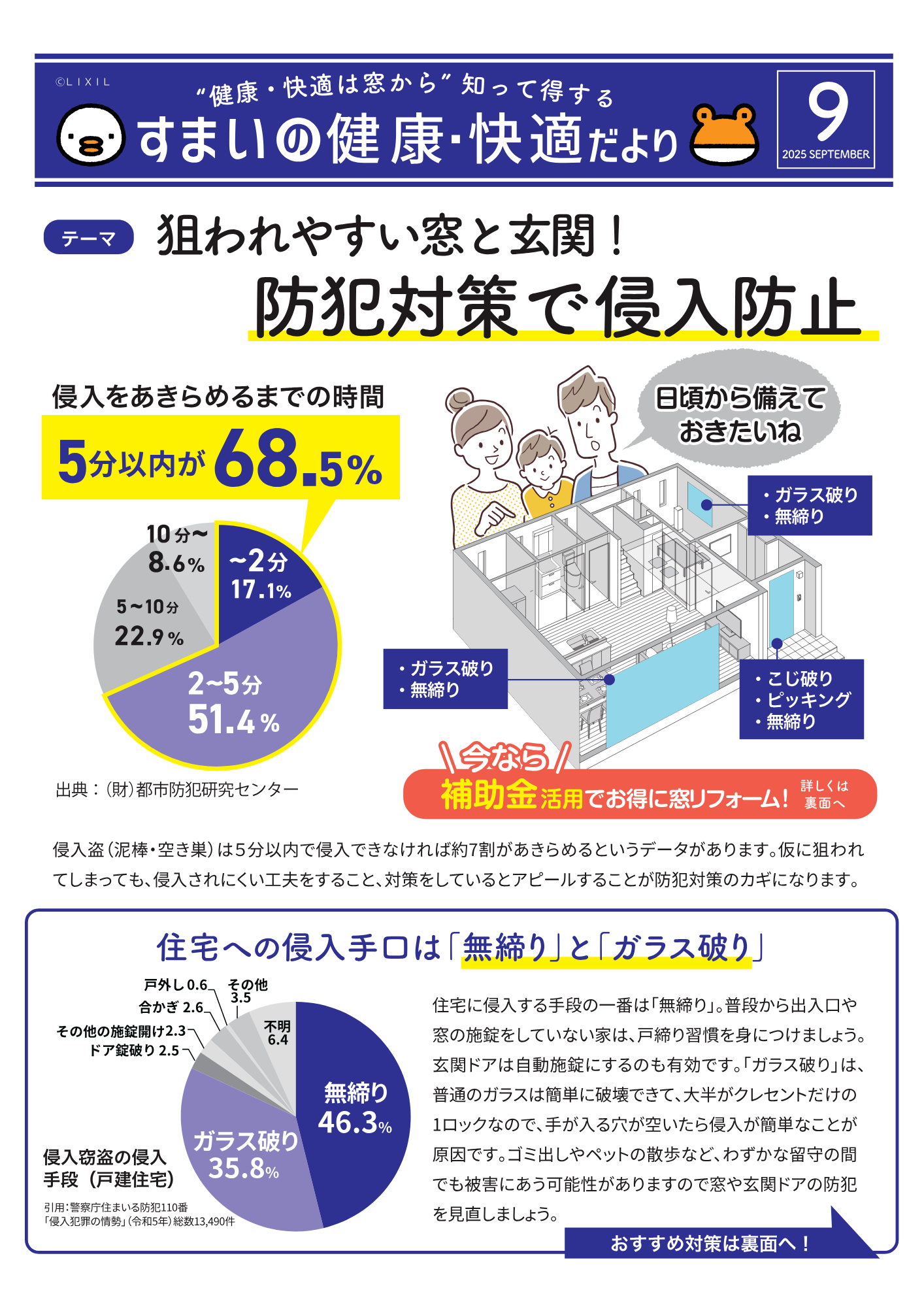 防犯対策で侵入防止！ ＲＢＳのブログ 写真1