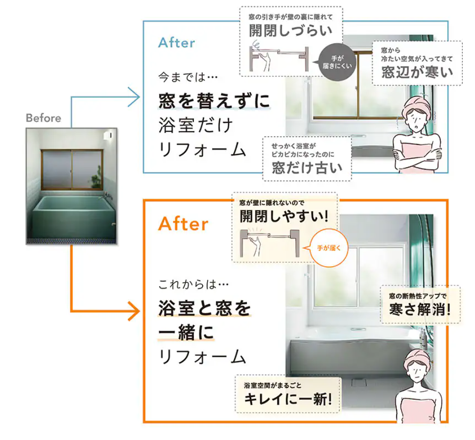 ＲＢＳの取替窓リフォームの施工事例詳細写真1
