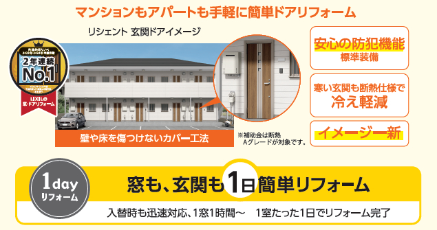 賃貸オーナー必見｜先進的窓リノベで不動産価値を高め、空室対策・節税までできる窓リフォーム戦略 イワイのブログ 写真5