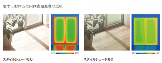 前のブログ