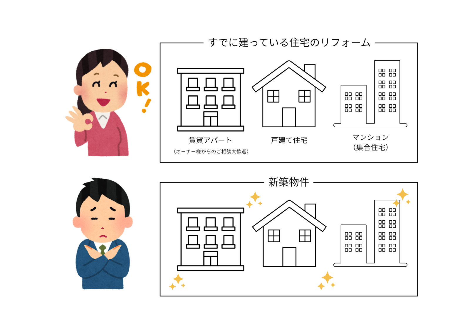 【先進的窓リノベ2026】最大100万円の補助金！「自分の家は対象？」よくある疑問を徹底解説！前編 山口西京トーヨー住器 岩国営業所のブログ 写真2