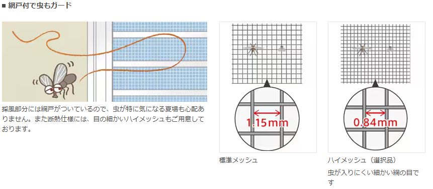 たった1日でキッチンが快適に！LIXIL「リシェント勝手口ドア」リフォームのご紹介👀✨ 山口西京トーヨー住器 岩国営業所のブログ 写真3