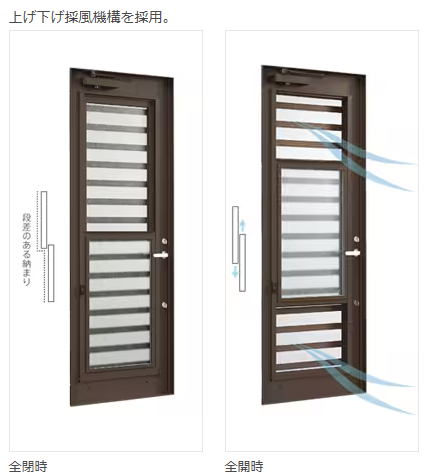 たった1日でキッチンが快適に！LIXIL「リシェント勝手口ドア」リフォームのご紹介👀✨ 山口西京トーヨー住器 岩国営業所のブログ 写真4