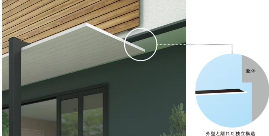 山口西京トーヨー住器 岩国営業所の建物に負担をかけない！？美しく納まるテラスSC＜独立タイプ＞のある暮らしの施工事例詳細写真2