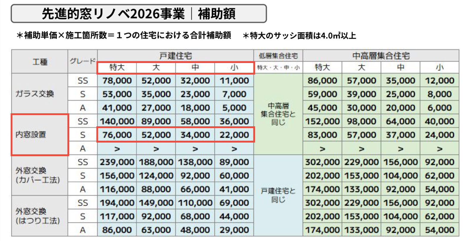 ☀️明けましておめでとうございます☀️ 山口西京トーヨー住器 岩国営業所のブログ 写真2