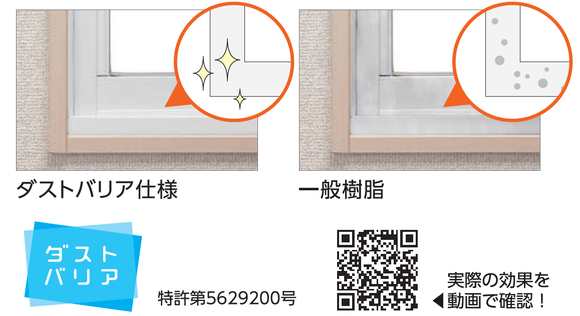 LIXIL独自の技術ダストバリア⁉インプラスのおすすめポイントを紹介👀✨ 山口西京トーヨー住器 岩国営業所のブログ 写真1