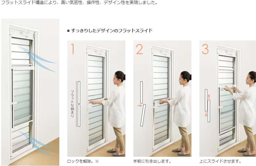 たった1日でキッチンが快適に！LIXIL「リシェント勝手口ドア」リフォームのご紹介👀✨ 山口西京トーヨー住器 岩国営業所のブログ 写真2