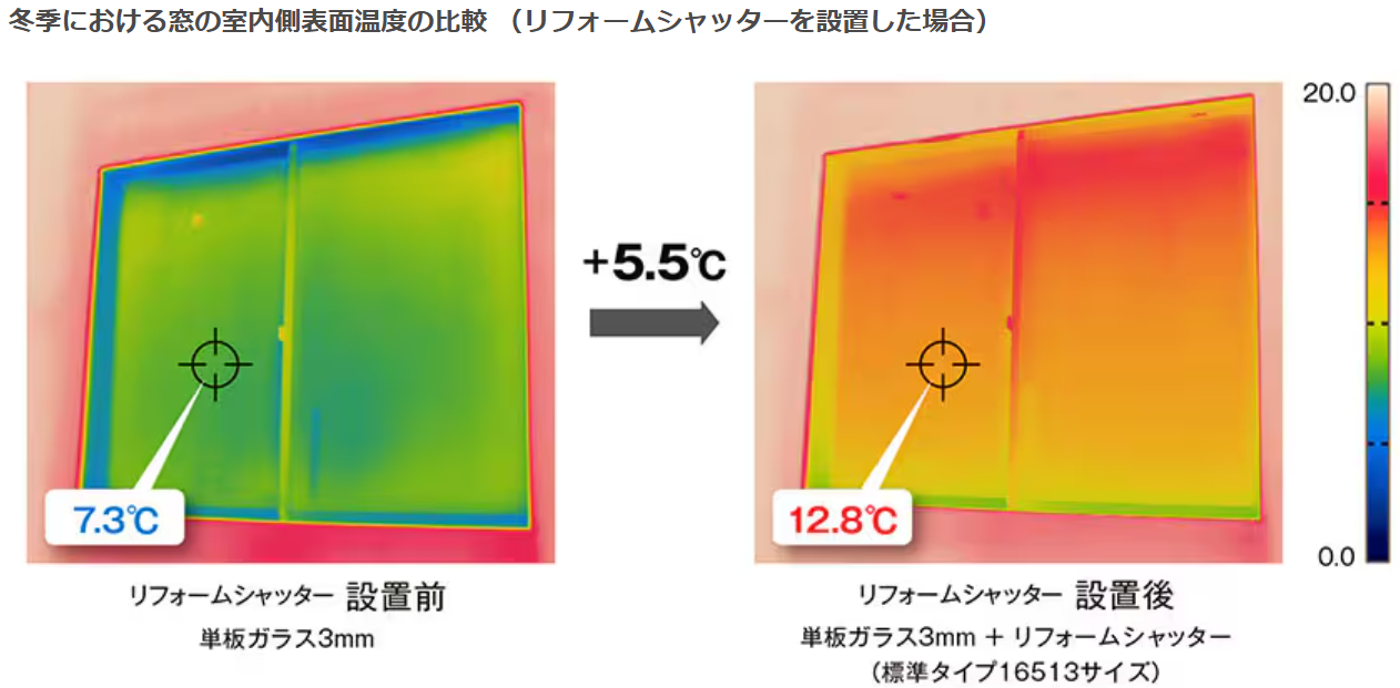 後付けシャッターを検討の方へ🔍台風・防犯・断熱の3つの効果とは?? 山口西京トーヨー住器 岩国営業所のブログ 写真4
