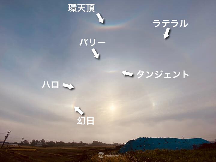 これはレア？虹のレア度を調べてみました🌈 山口西京トーヨー住器 岩国営業所のブログ 写真2