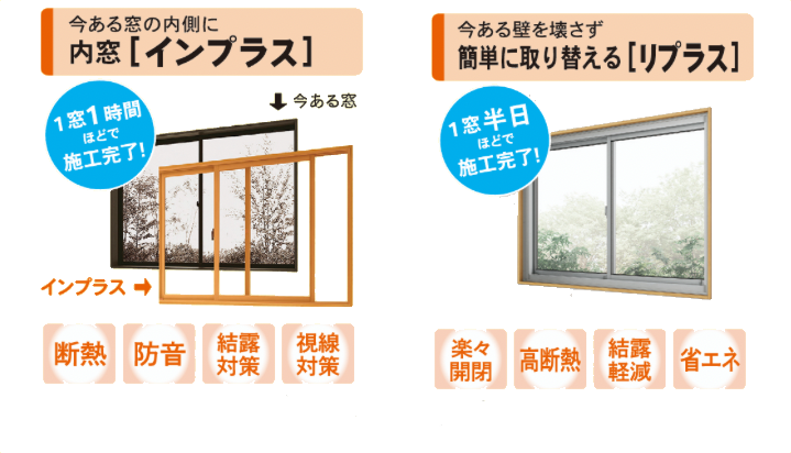 【先進的窓リノベ2026】最大100万円の補助金！「自分の家は対象？」よくある疑問を徹底解説！前編 山口西京トーヨー住器 岩国営業所のブログ 写真3